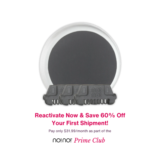 no!no! Prime Club Reactivation | 60% OFF